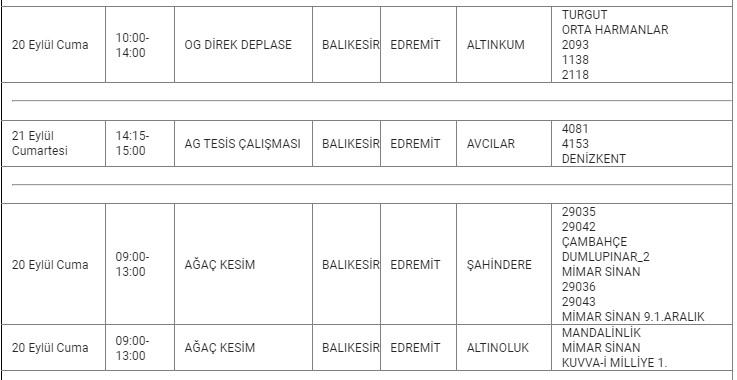 Edremit Kesinti-14