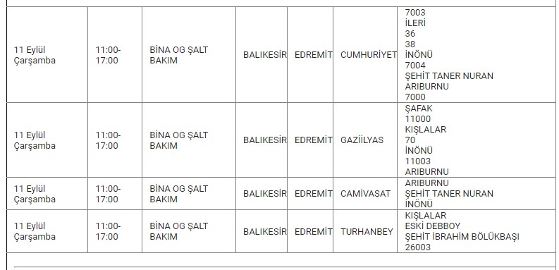 Edremit Kesinti-6