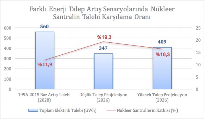 Ekran Resmi 2017 07 13 13 08 13 Mid