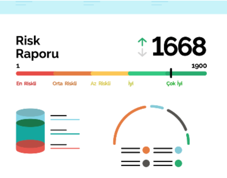 Ekran Resmi 2024 09 01 15.52.42