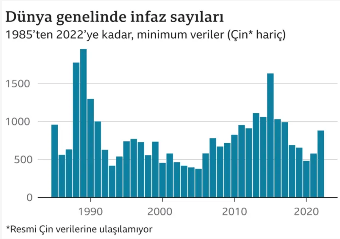 Ekran Resmi 2024 09 09 17.22.00