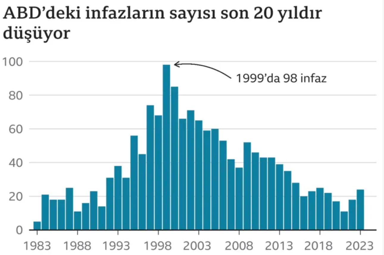 Ekran Resmi 2024 09 09 17.22.19