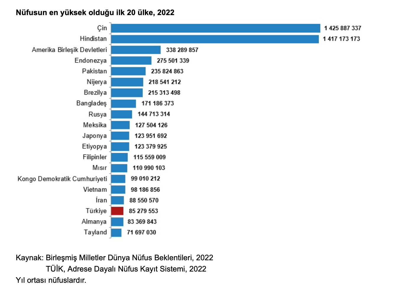 Ekran Resmi 2024 09 11 15.10.01