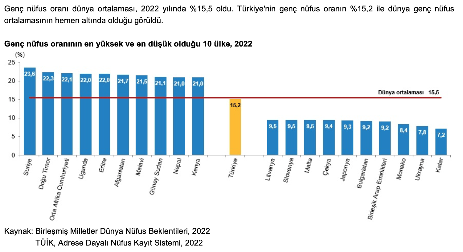 Ekran Resmi 2024 09 11 15.10.23