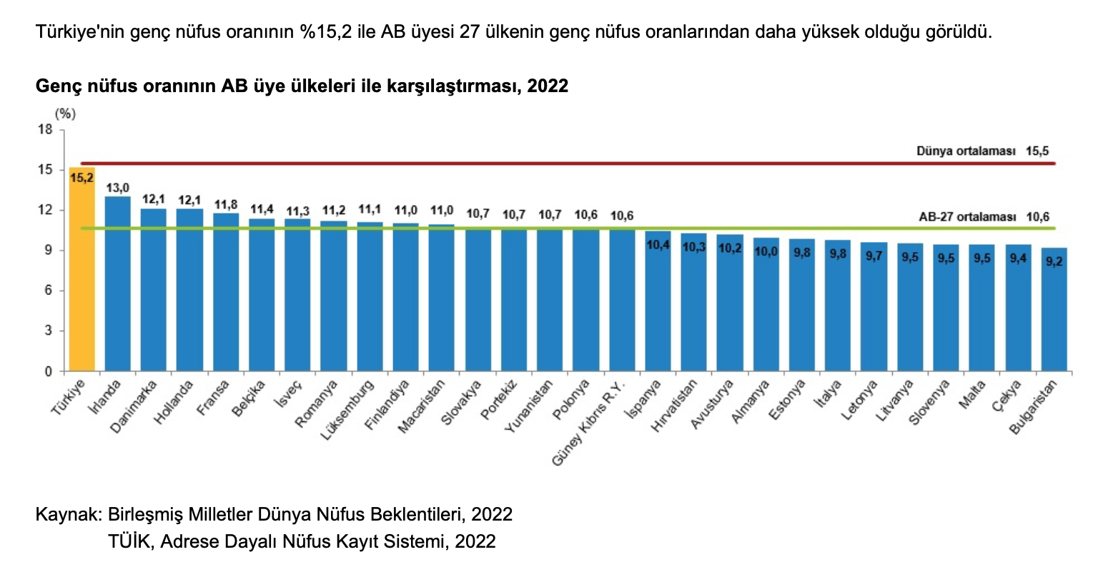 Ekran Resmi 2024 09 11 15.10.30