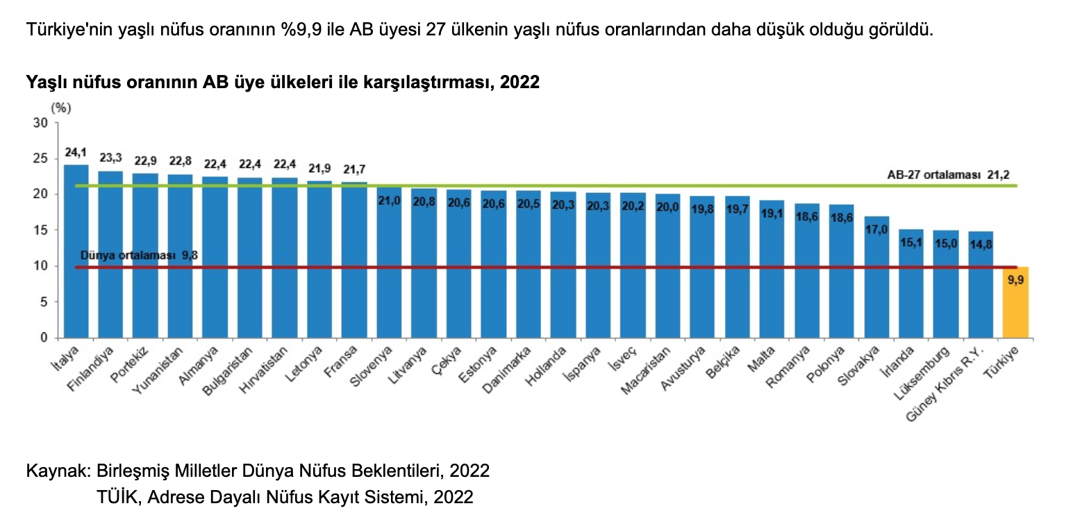 Ekran Resmi 2024 09 11 15.10.42