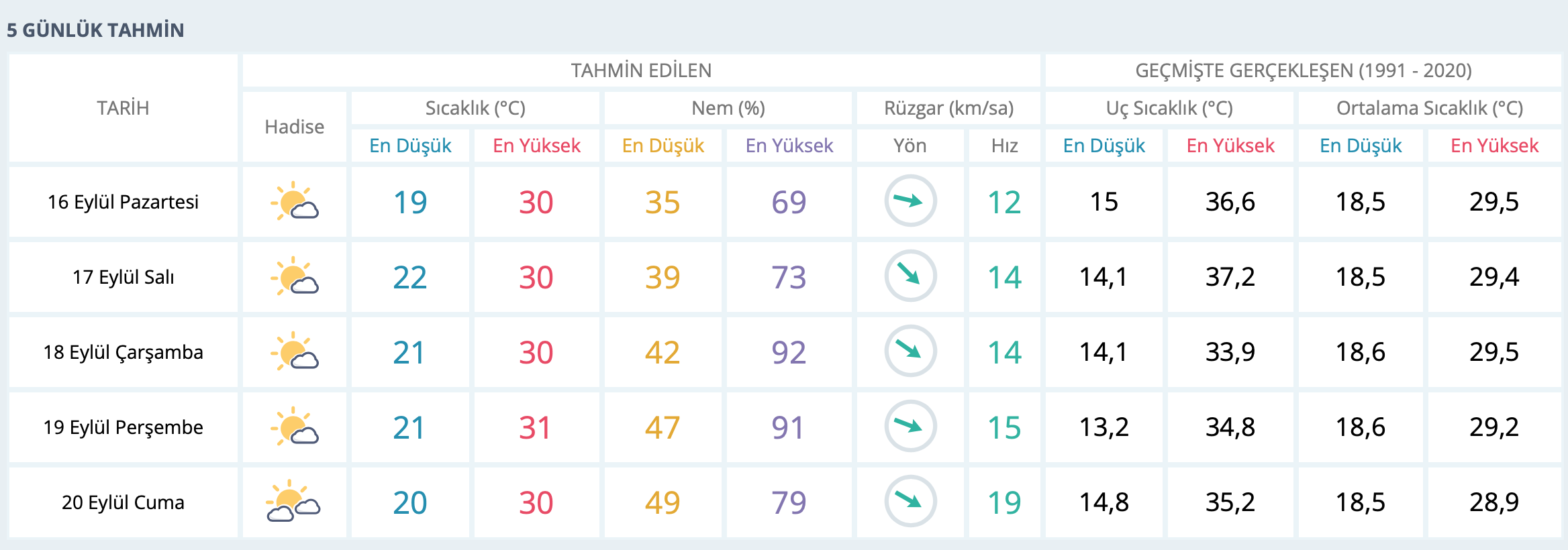 Ekran Resmi 2024 09 16 11.55.30