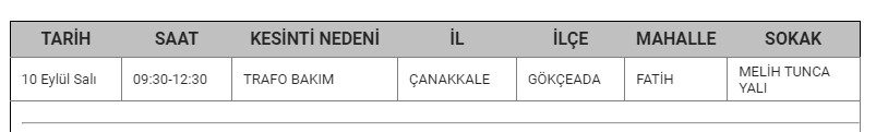 Gökçeada Kesinti-2