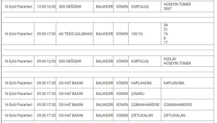 Gönen Kesinti-9