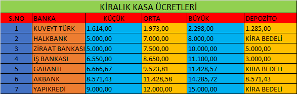 K İ R A L I K K A S A