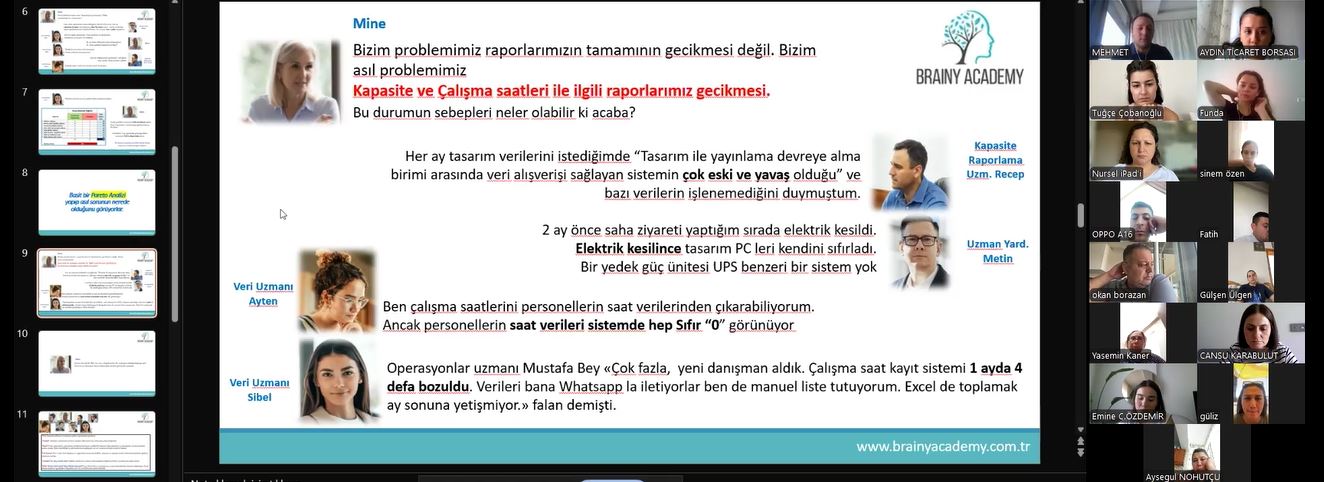 Kaizen Eğitimi (1)