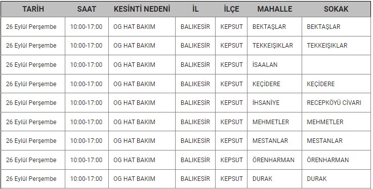 Kepsut Kesinti-11