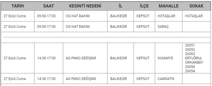 Kepsut Kesinti-12