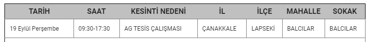 Lapseki Kesinti-1