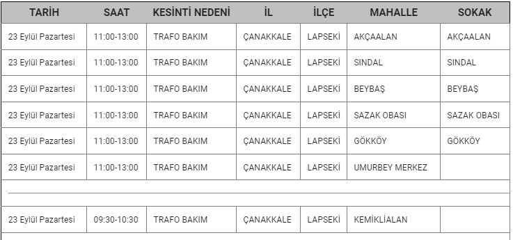 Lapseki Kesinti-4