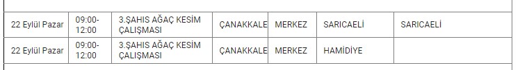 Merkez Kesinti-17