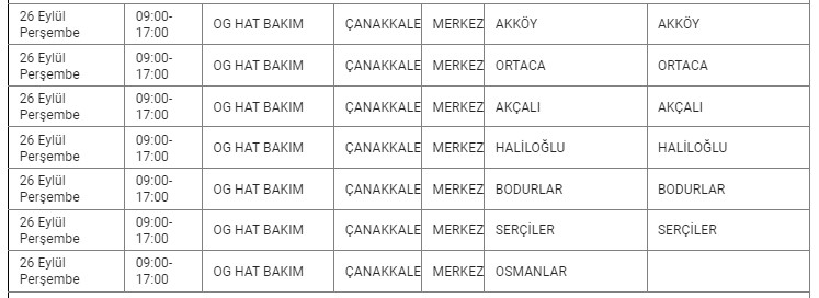 Merkez Kesinti-21