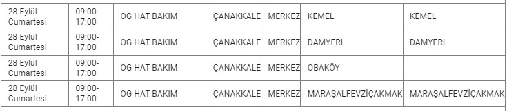 Merkez Kesinti-23