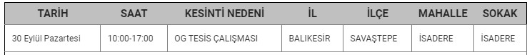 Savaştepe Kesinti-8