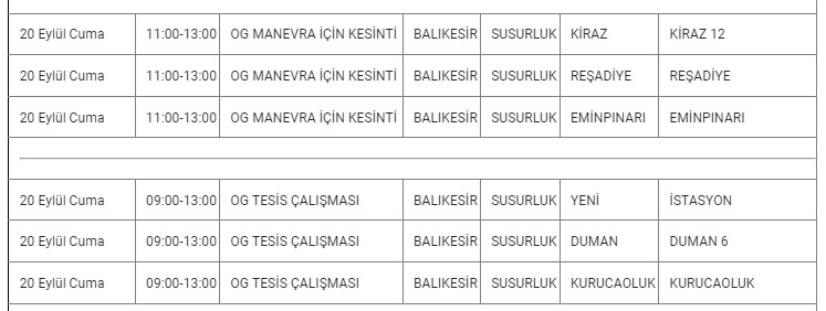 Susurluk Kesinti-6