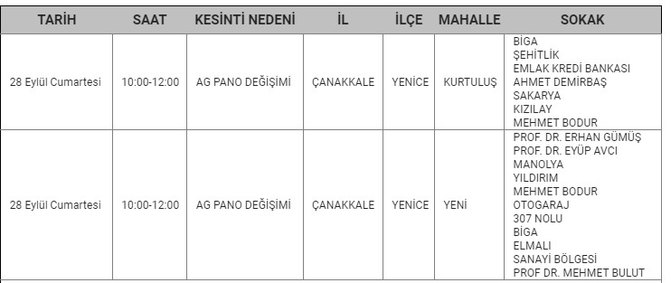 Yenice Kesinti-11