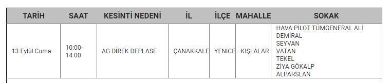 Yenice Kesinti-3