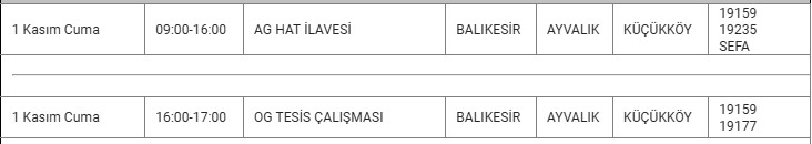 Ayvalık Kesinti-37