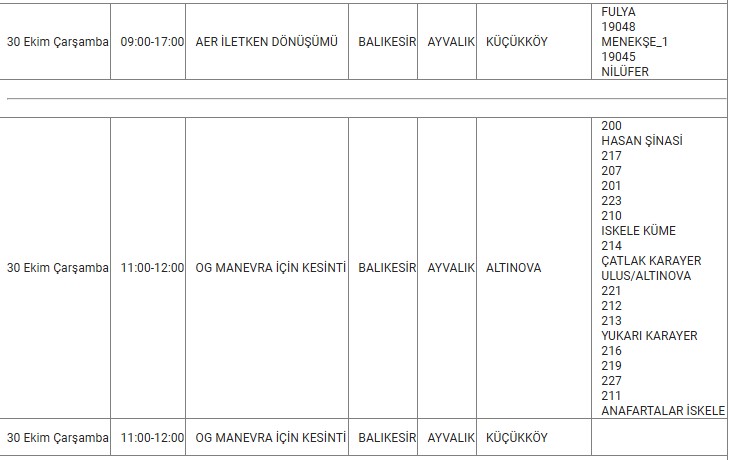 Ayvalık Kesinti0-7