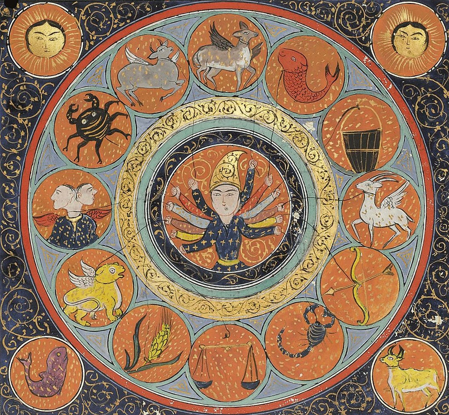 Bir Zamanlar Burçlar Astrolojinin Tarihi Yolculuğu