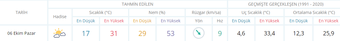 Ekran Görüntüsü 2024 10 05 170802