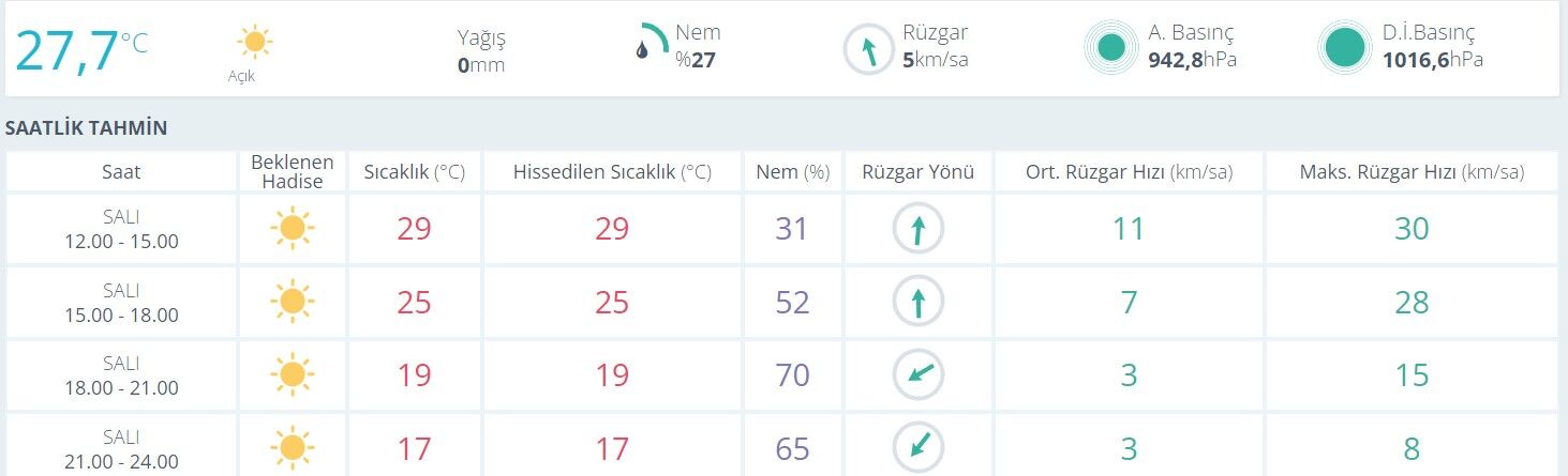 Ekran Görüntüsü 2024 10 08 135235