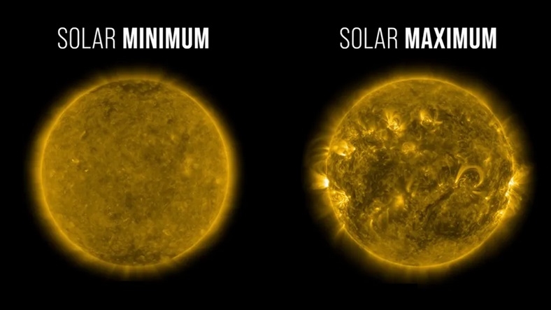 Güneş, 11 Yıllık Döngüsünde Solar Maksimum Evresine Ulaştı 3