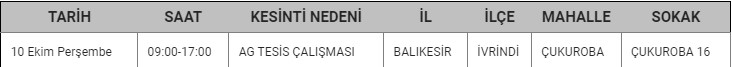 İvrindi Kesinti-11