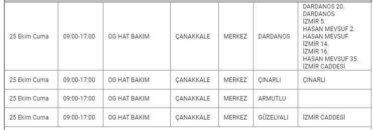 Merkez Kesinti-46