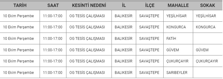 Savaştepe Kesinti-9