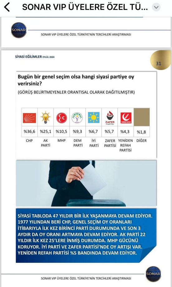 Sonar Araştırma1