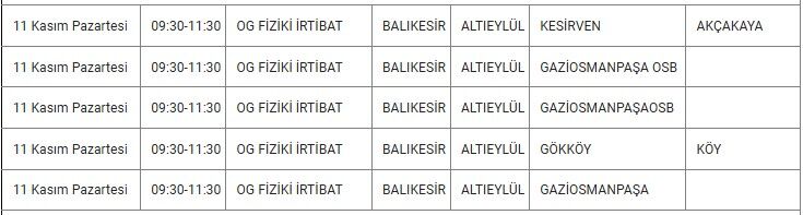 Altıeylül Kesinti-35