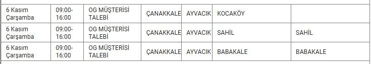 Ayvacık Kesinti-34