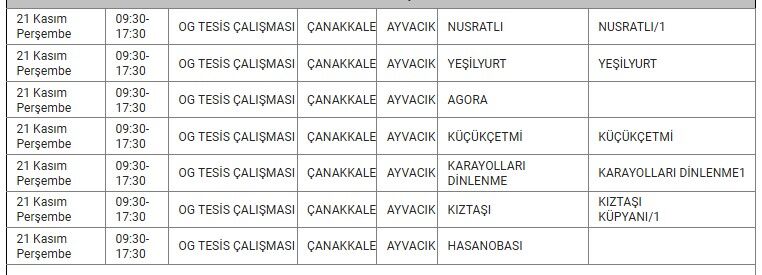 Ayvacık Kesinti-38