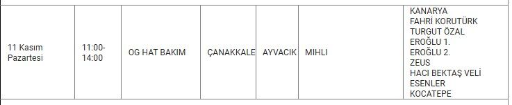 Ayvacık Kesinti0-1