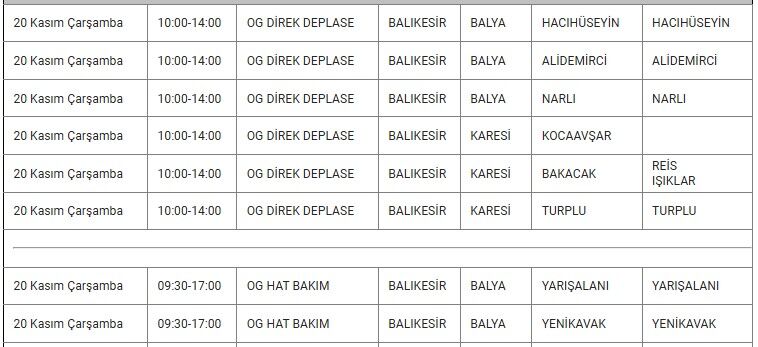 Balya Kesinti-26