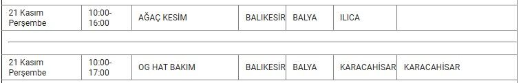 Balya Kesinti-27