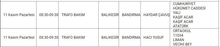 Bandırma Kesinti-25