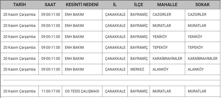 Bayramiç Kesinti-37