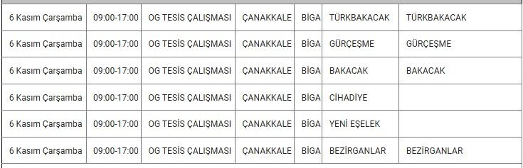 Biga Kesinti-32