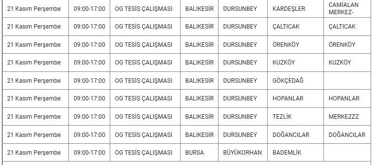 Dursunbey Kesinti-31