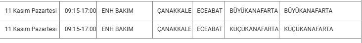 Eceabat Kesinti-17