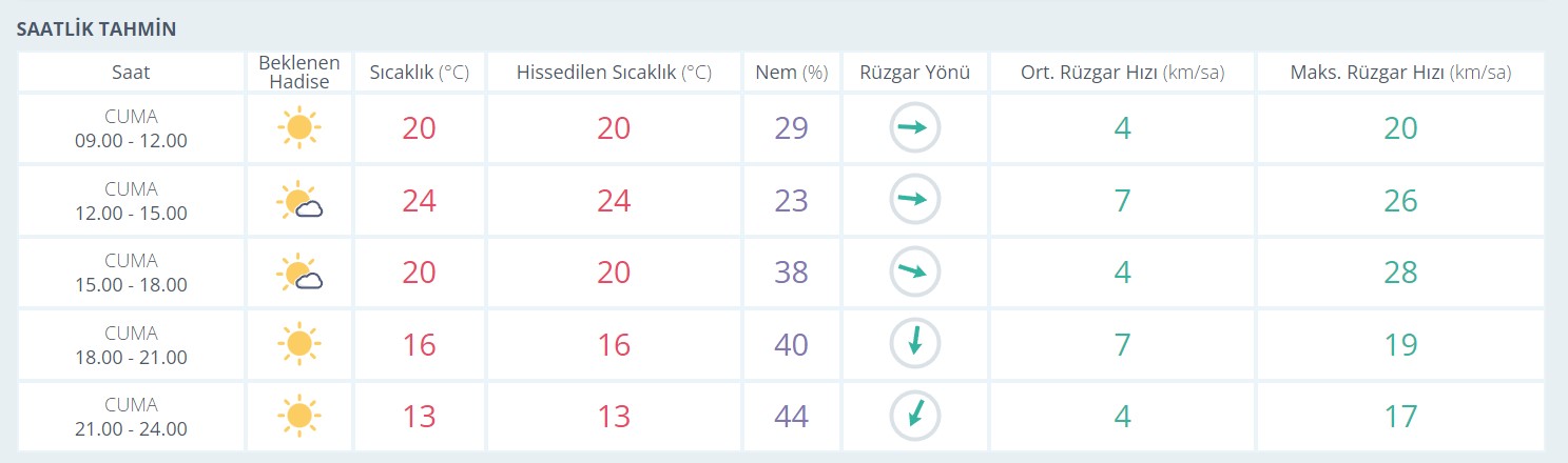 Ekran Görüntüsü 2024 11 01 113504