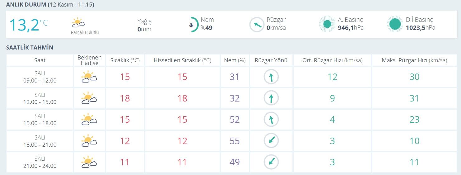 Ekran Görüntüsü 2024 11 12 112355