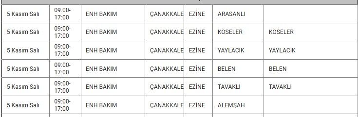 Ezine Kesinti-25